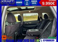 Nissan X-Trail Acenta 4×4 1.6 dCi 2015